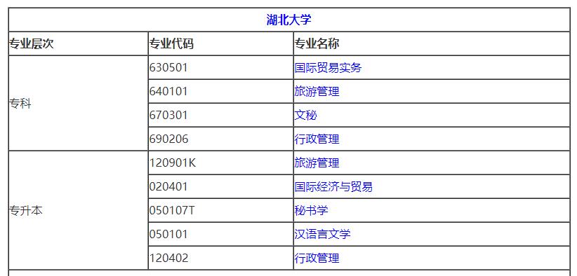 专业计划