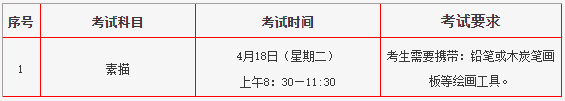 2023年上半年北京财贸职业学院自考室内设计专业（专科）实践考试安排